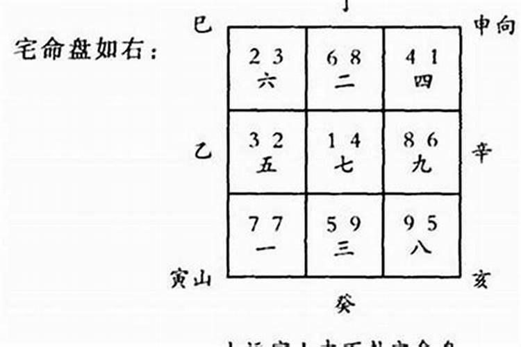 月支犯太岁怎么消除