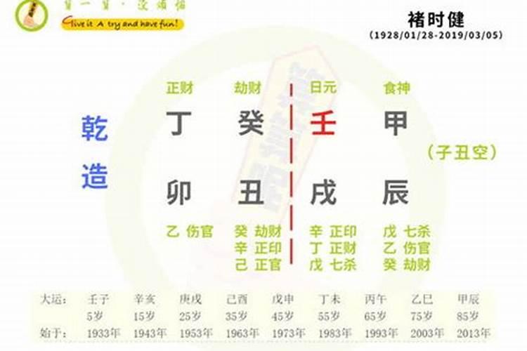 八字算命算配偶的方位