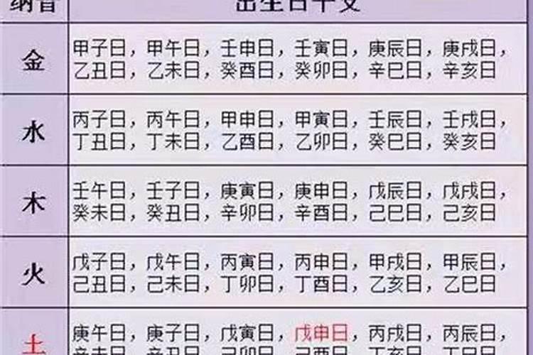 偏财运都有什么