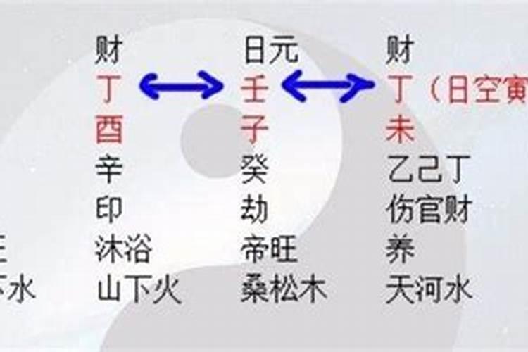 容易与人争夫的八字