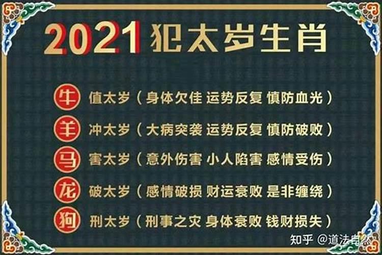 鸡的生肖号码是多少2023