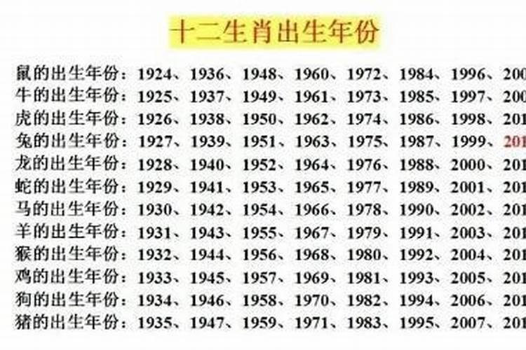 命理合婚什么意思