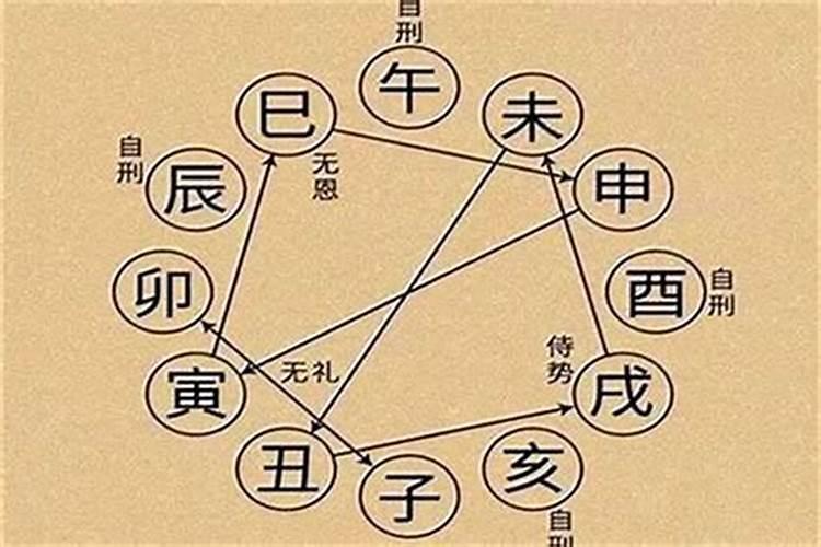 怀孕了梦到没怀孕