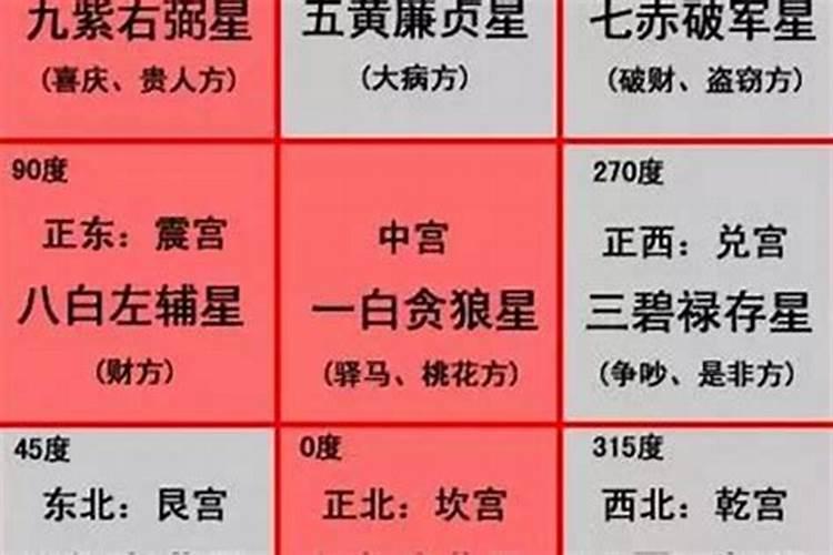 女人梦见自己吃屎是什么意思