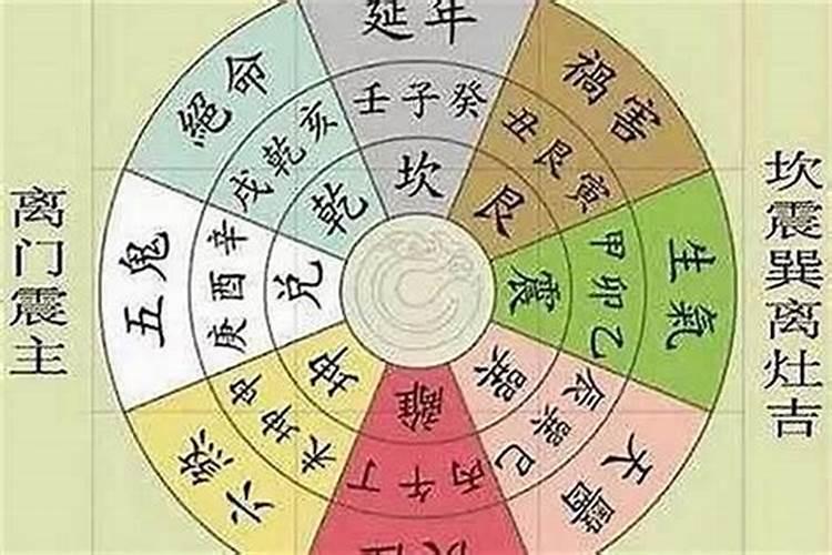 好听的属鸡男孩名字大全三个字