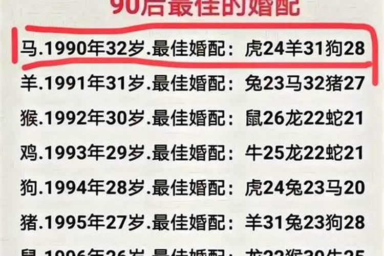 94年狗男婚姻与命运