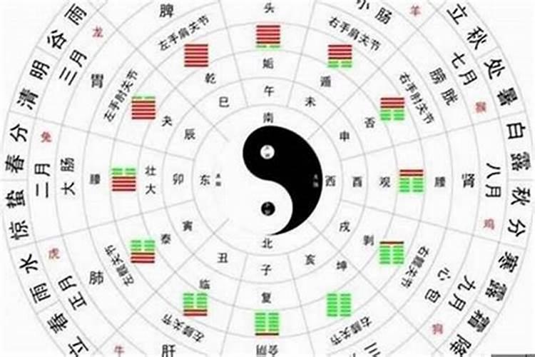 2023年犯太岁越冲越旺