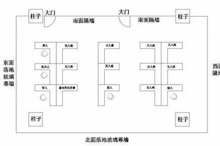 命里有暗财适合做什么