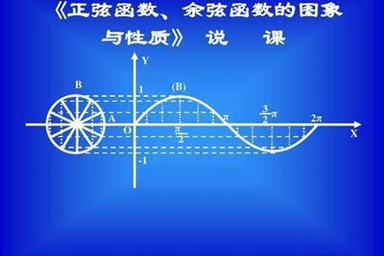 做梦梦见自己赶马车什么意思啊