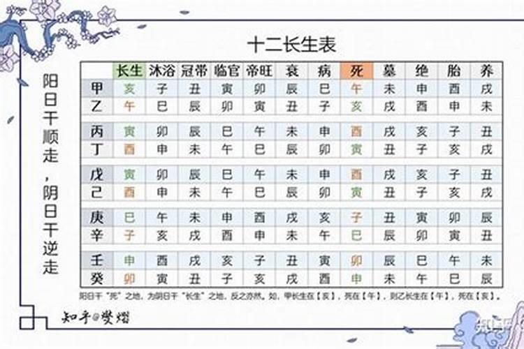 犯太岁冲太岁什么意思呢怎么解释