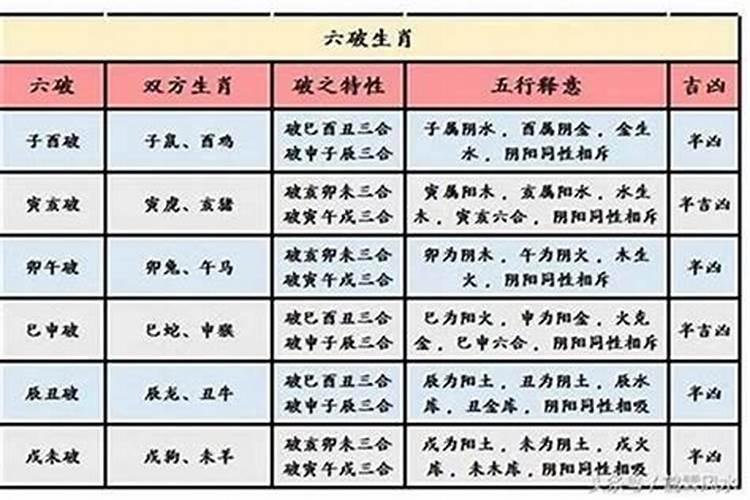 湾五行属什么的属性