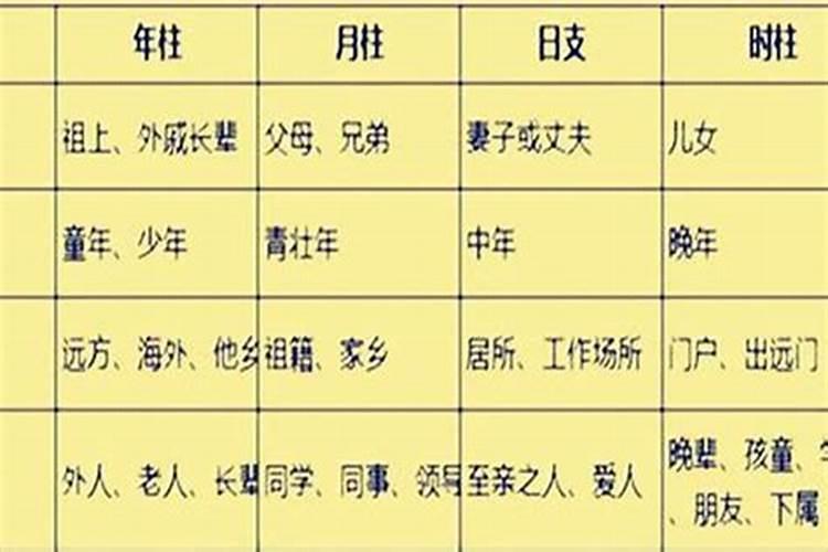 梦见几条大蛇又像龙什么意思