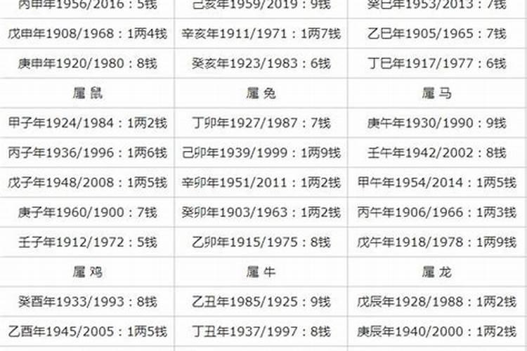 梦见老公穿着短裤到处跑