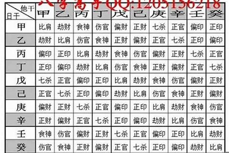 62年属虎人2023年运势运程每月运程