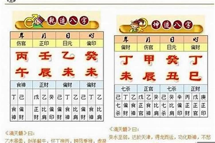 算八字第一步骤操作流程