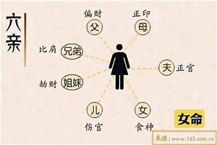 牛男女虎婚配怎么样