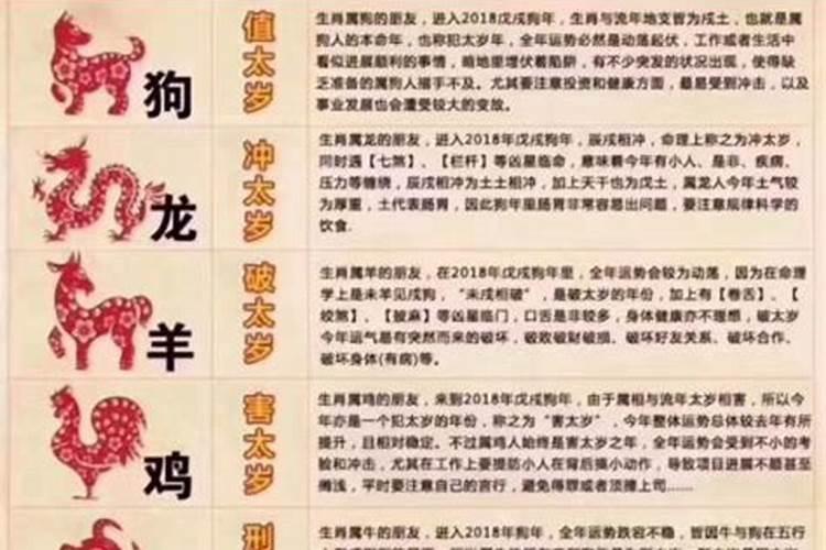 怎样确定八字的格局