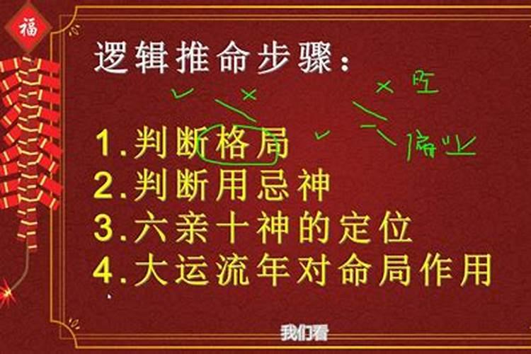 农历腊月初八是几号