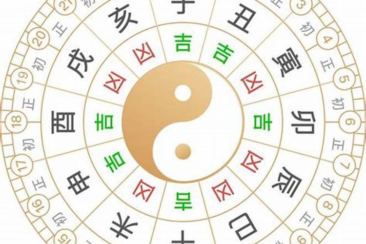 8字测姻缘准确不