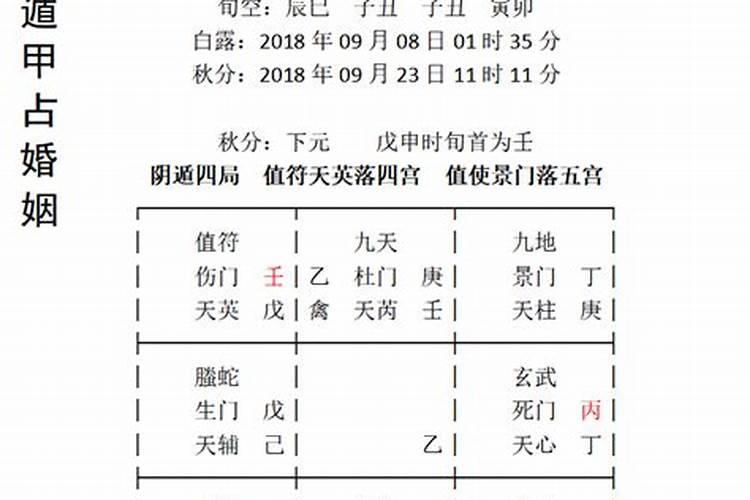 双鱼座的是几月到几月份