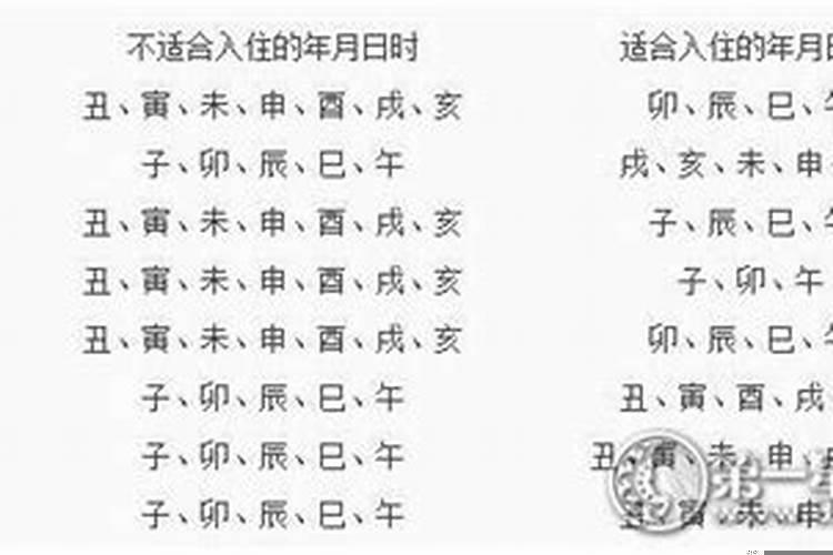 八字算命怎么样才算好