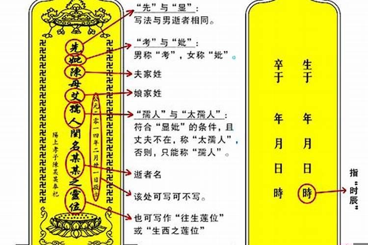 犯太岁不可以结婚吗为什么