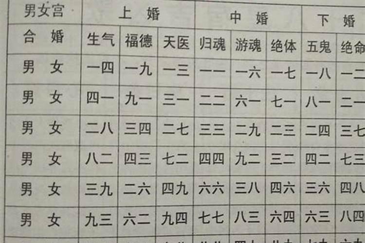 什么叫上升摩羯座男生