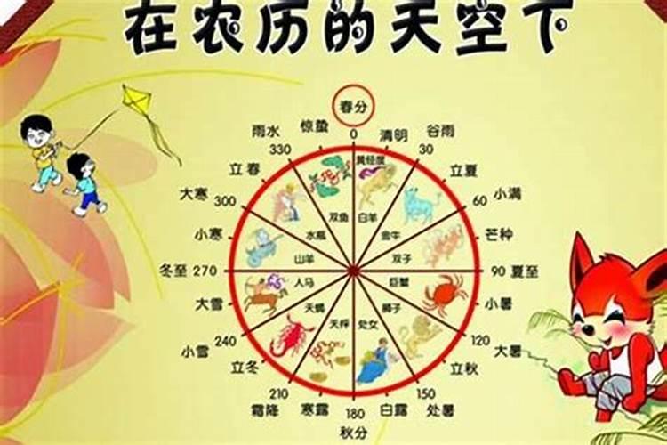 梦见小孩长牙齿是什么意思周公解梦