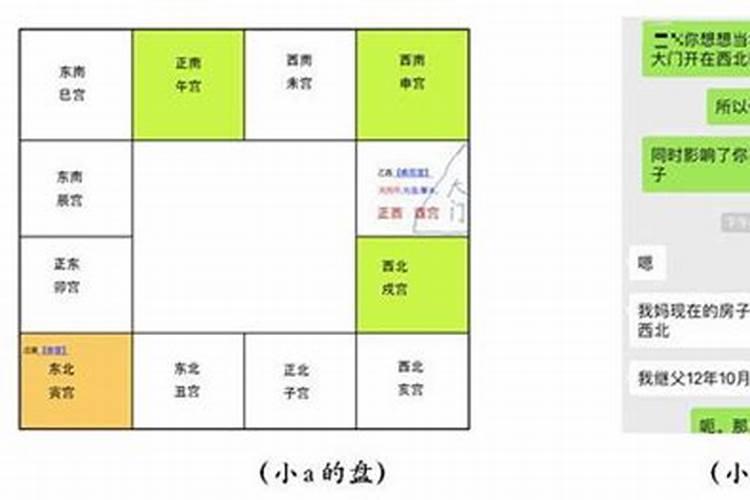 属牛的几月结婚大利月2022