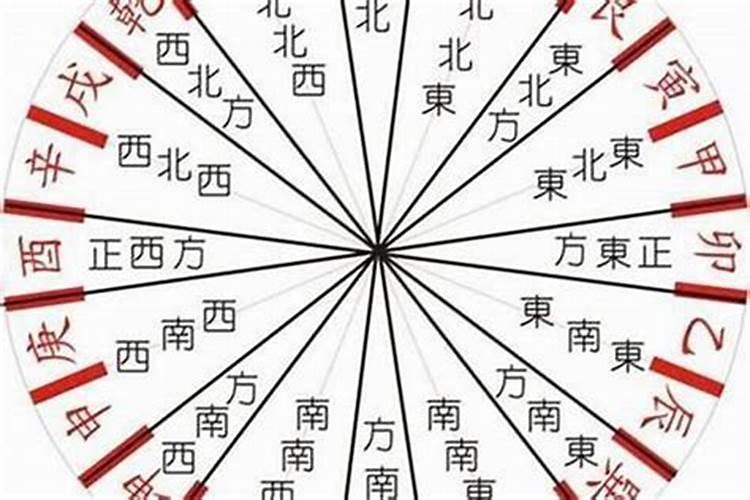 盲派八字什么是犯太岁