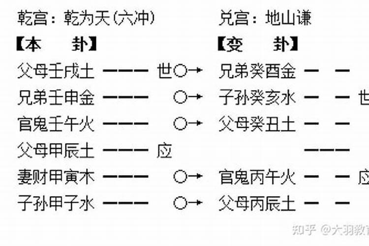 腊八节是做什么的