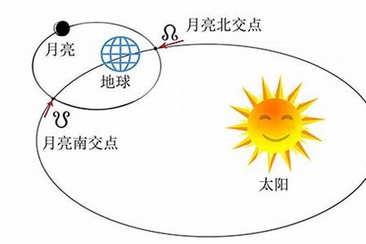 梦见海上起大风大浪了