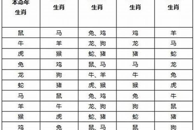 梦见河水很害怕