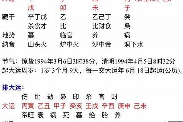 1952年多大了属什么生肖属相