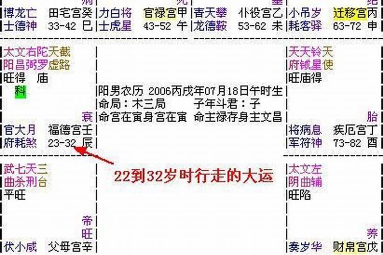 几几年运腊月