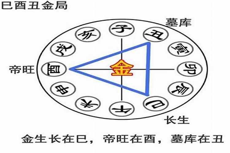 梦见别人家换了新沙发铺床