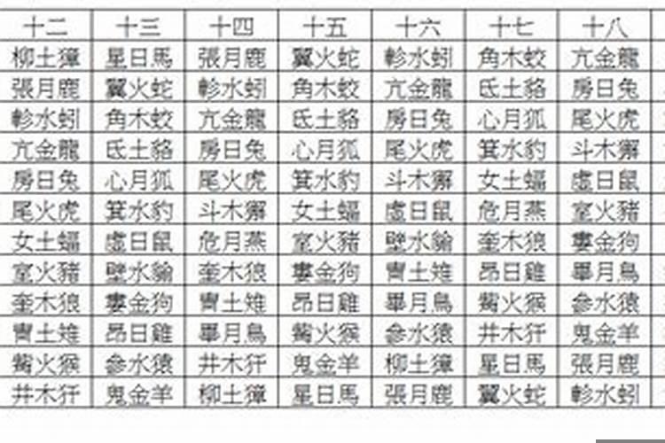 农历是代表什么生肖呢