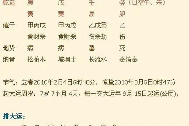 如何从八字盘看子女运