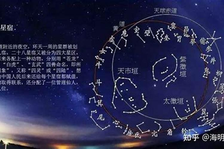 4月9日的星座是什么星座啊