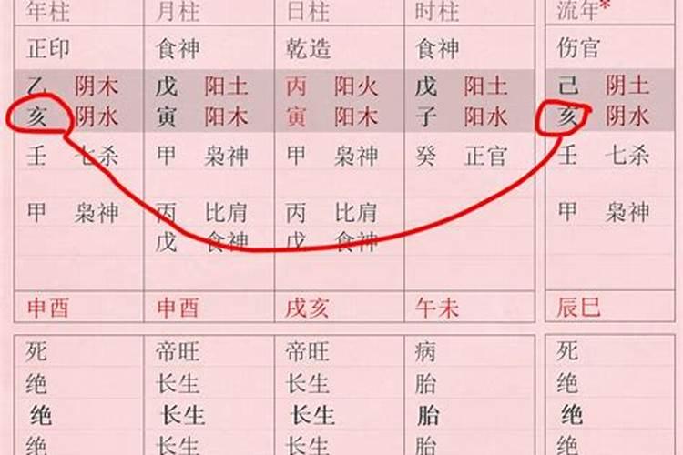 八字喜神忌神什么意思