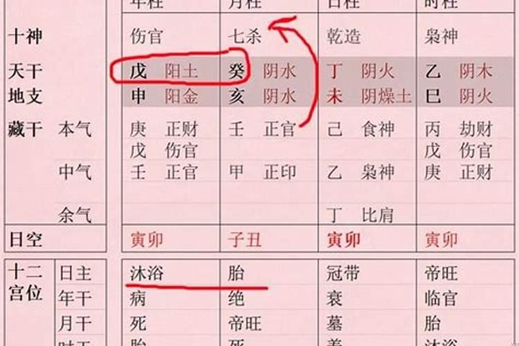 属猴7月份财运