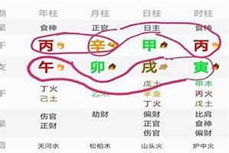 什么样的八字算命先生不敢算