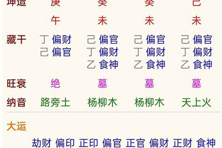 八字癸酉与戌合吗