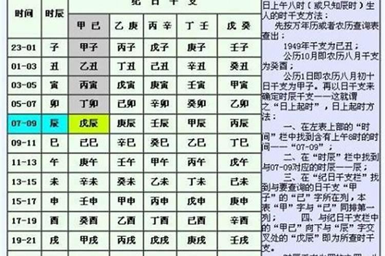 八字不合被父母拆散了该怎么办