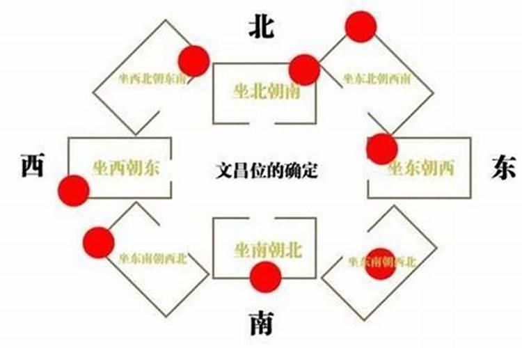 梦见家里放了一口棺材黑色的