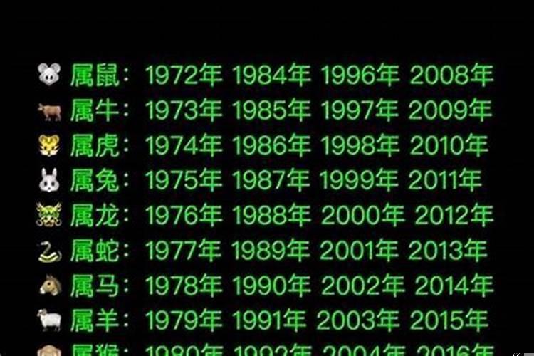 1990年生肖是啥