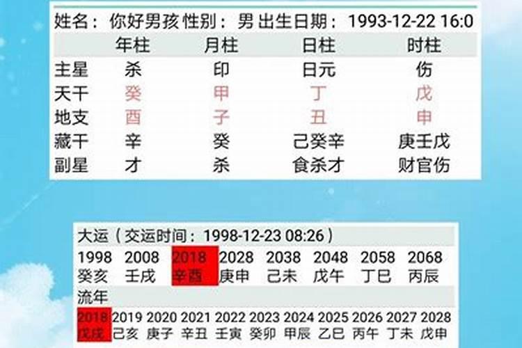 八字空亡对人的影响大吗