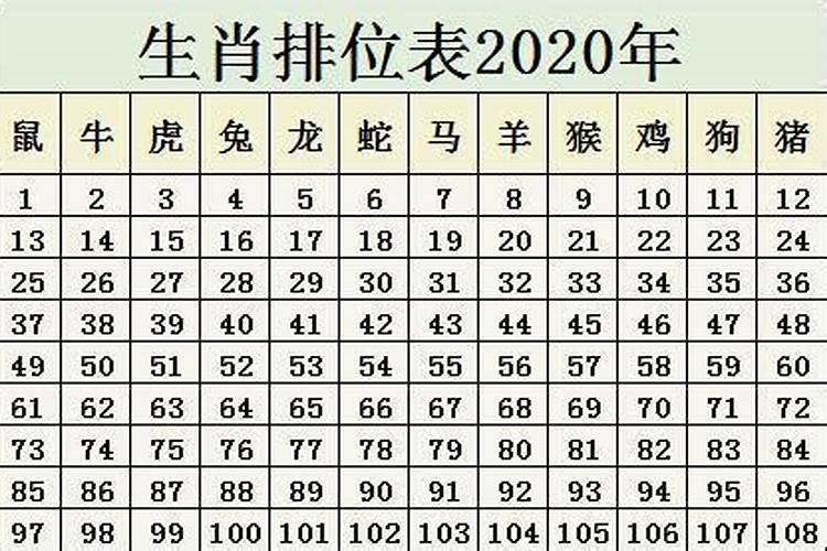 1948年属鼠2023年运势及运程