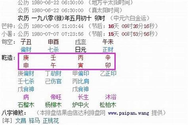 怀孕做梦梦见自己出轨什么意思呀