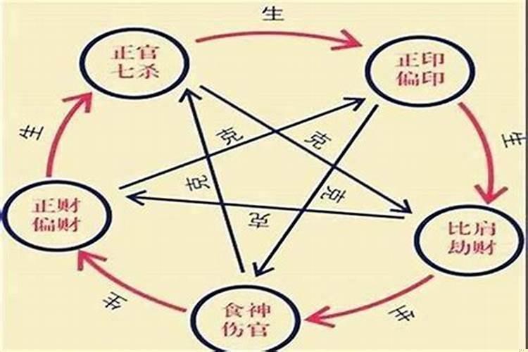 1979年属牛2023年运程